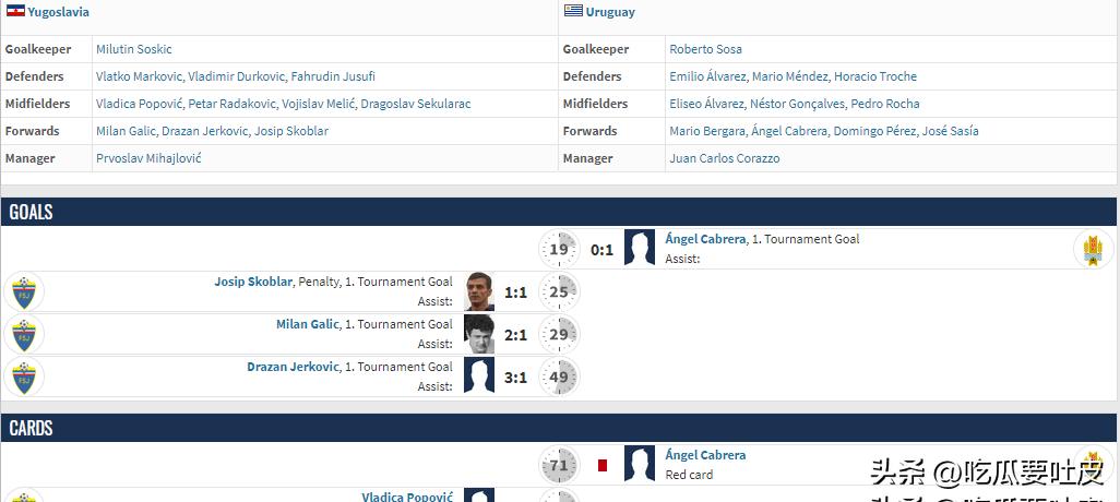 足球场上十大不可思议的红牌,足球犯规冷知识
