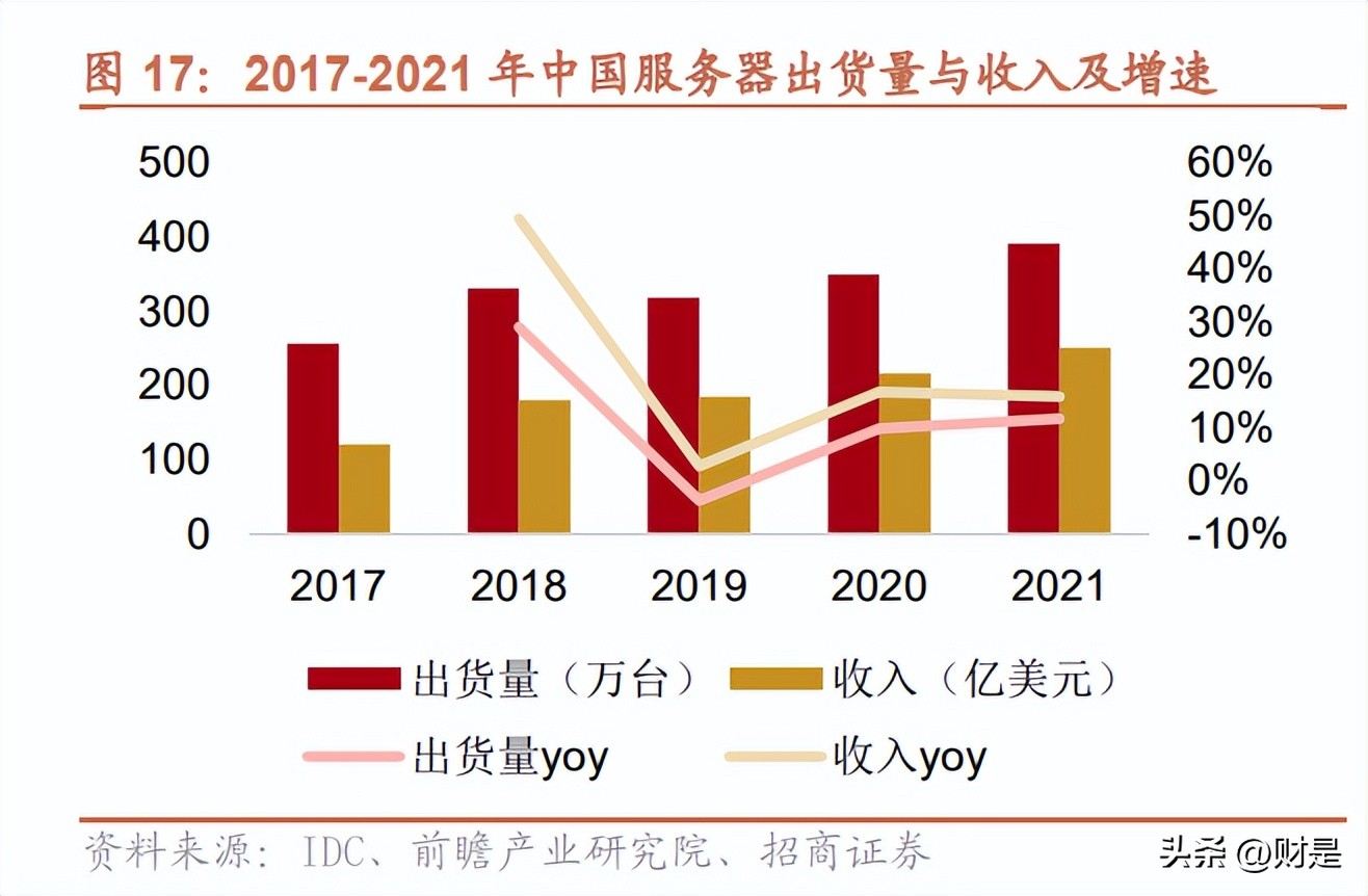 中兴通讯分析报告,中兴通讯研究报告借力ai再起势