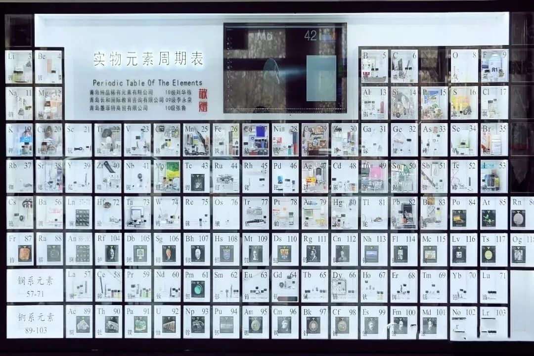 24个化学元素,化学元素的命名和符号的来源