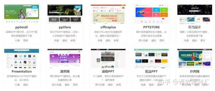 升职加薪ppt模板免费,年底ppt模板升职加薪