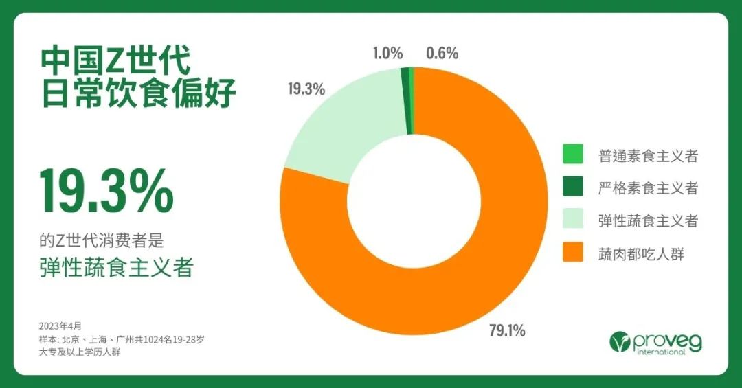 百事可乐国内建厂,百事公司华南首家食品厂