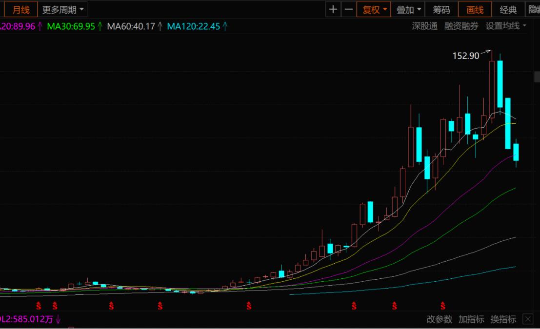 2023年亿纬锂能股票目标价,亿纬锂能最新股评