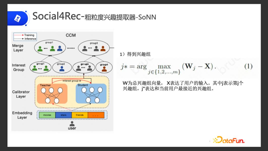 短视频推荐算法的前景怎样,开源的视频推荐算法