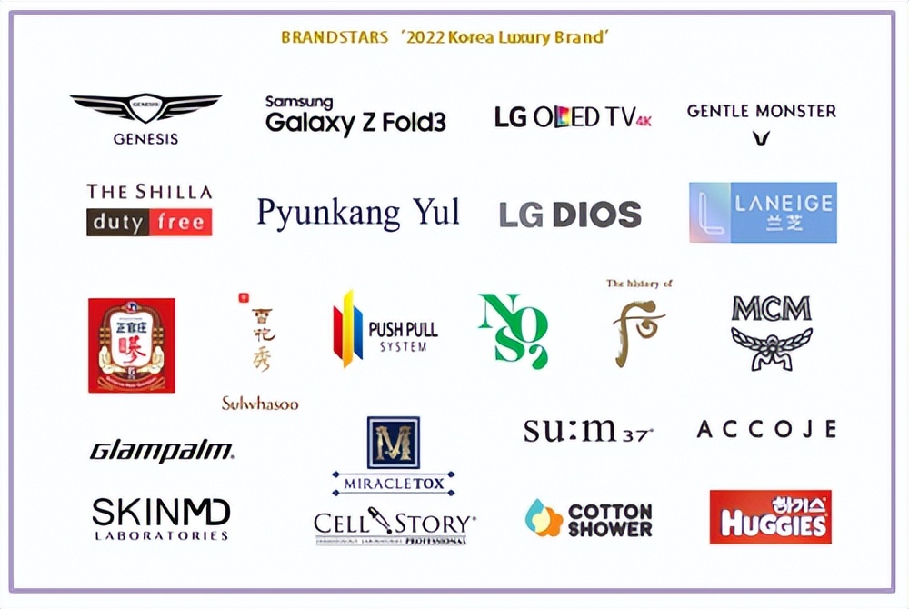 品牌之星颁奖词,品牌之星十大品牌推荐