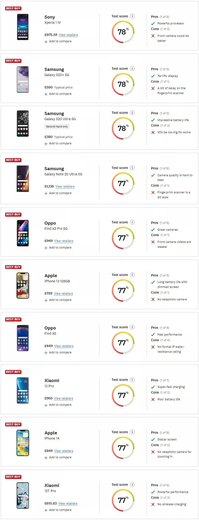 苹果公认最好手机排行榜前十名,全球最强的苹果手机排行榜第一名