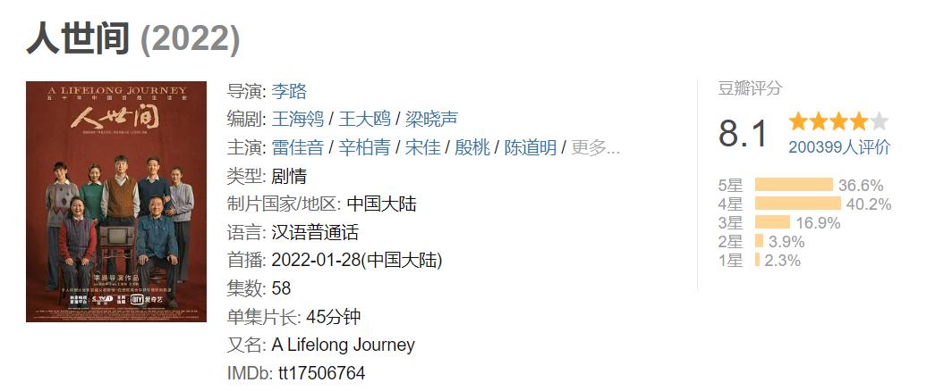 2022年必看的十部电视剧有哪些,推荐2022年十部超好看的电视剧