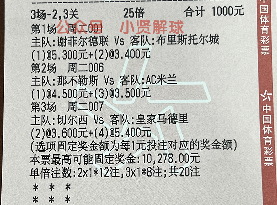 足球分析002,足球经典赛事