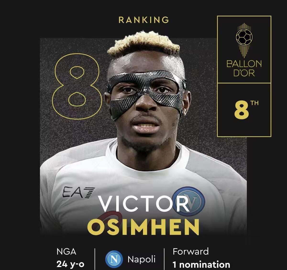 金球奖完整排名：梅西夺魁，哈兰德第二，姆巴佩第三