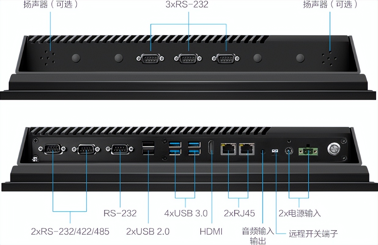 这或许是未来工厂的标配，联想慧天工控机IPC-A60发布