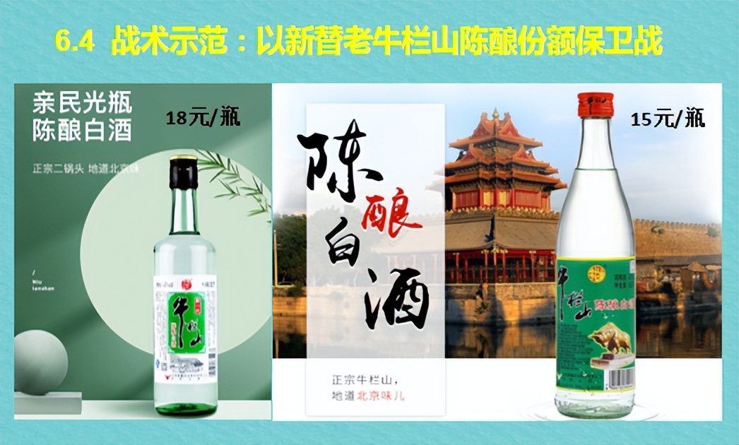 王伟设：光瓶酒市场的七套实战战术及推演