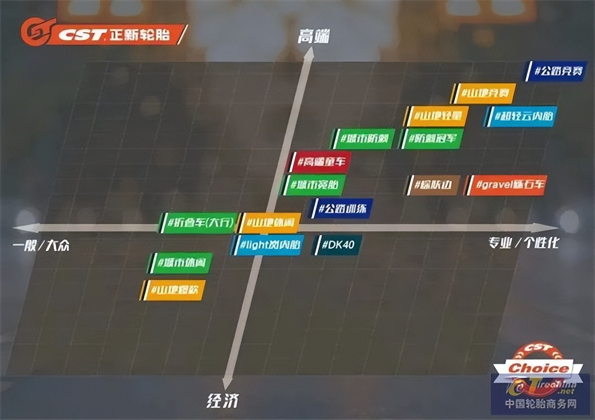 正新山地车内胎官方旗舰店,正新轮胎电动车胎代理商