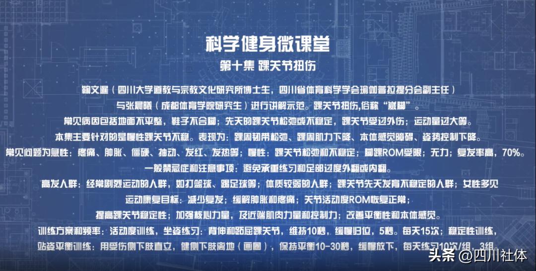 踝关节康复训练的小视频,踝关节扭伤康复理疗