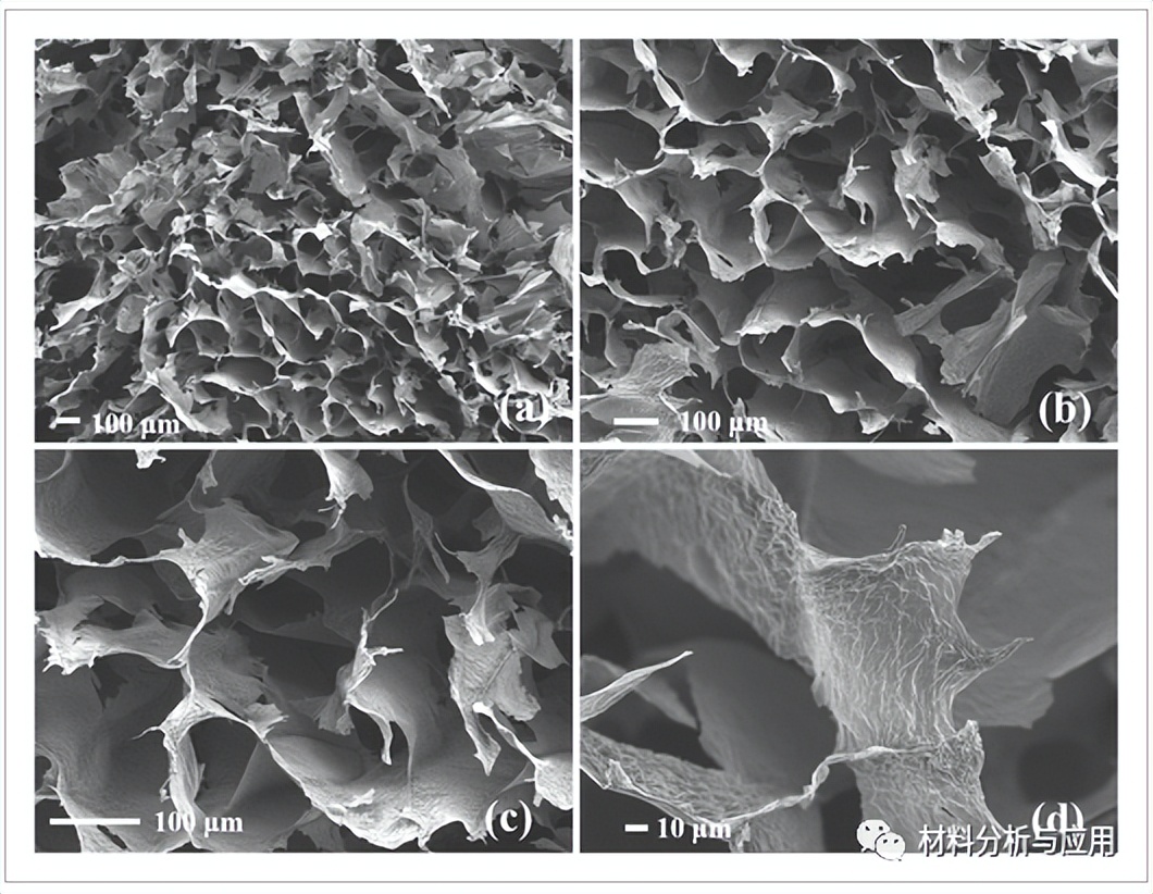 重大:石墨烯基气凝胶/间隔织物复合材料,用于传感和冲击保护