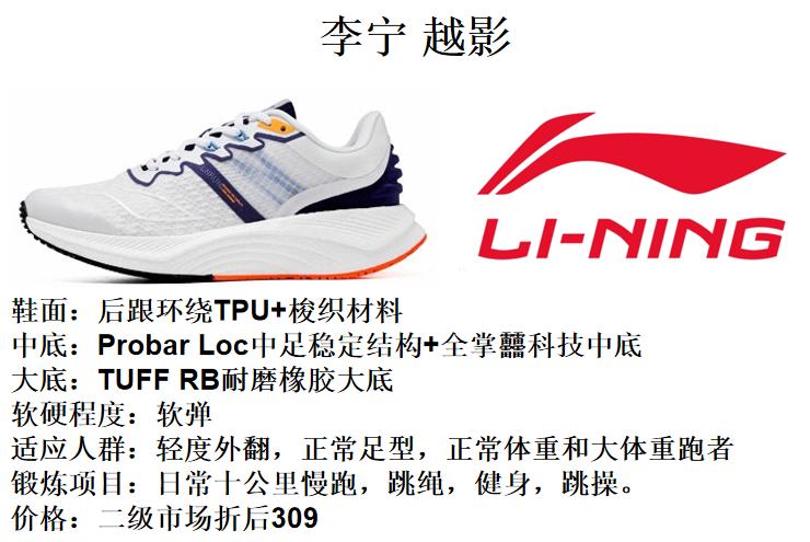 慢跑跑鞋300元左右性价比高,300元左右慢跑缓震跑鞋