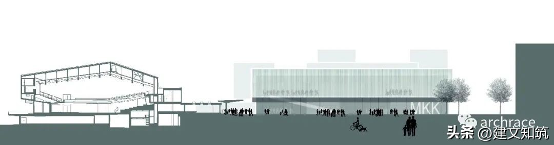 kadawittfeldarchitektur赢得萨尔布吕肯会议中心（MKK）设计竞赛