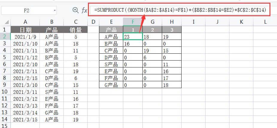 wpsexcel表格怎么设置函数,wpsoffice计算机二级excel函数