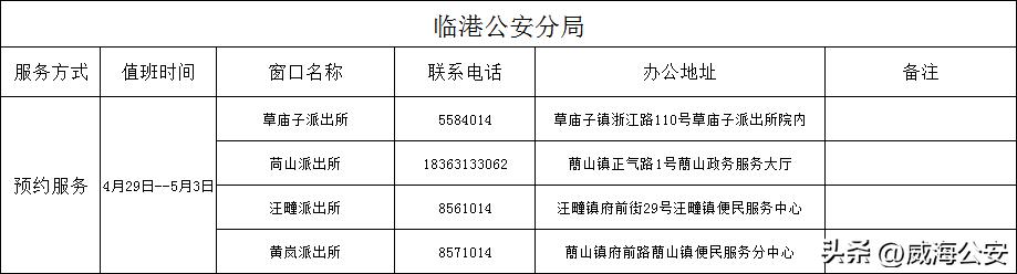 便民户籍业务办理春节不打烊,国庆期间办理户籍业务温馨提示