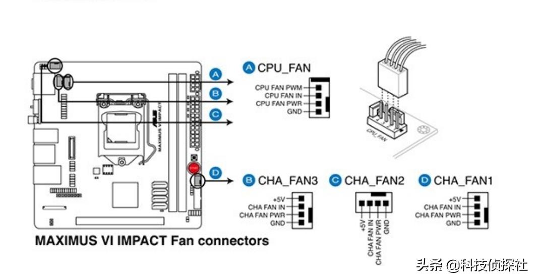机箱风扇推荐测评,鑫谷直男1号机箱散热风扇推荐