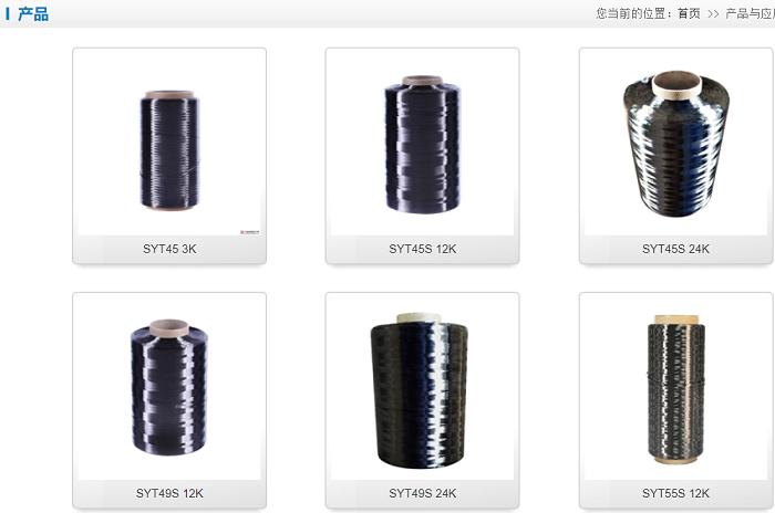 俄罗斯大飞机ms21,俄罗斯MS-21载人飞船