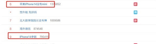 为什么iphone14都要256g,iphone14pro4800万像素启用