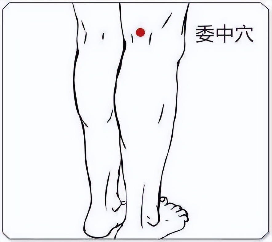 腰痛腰扭伤了怎么治疗,腰疼扭伤吃什么药效果最好