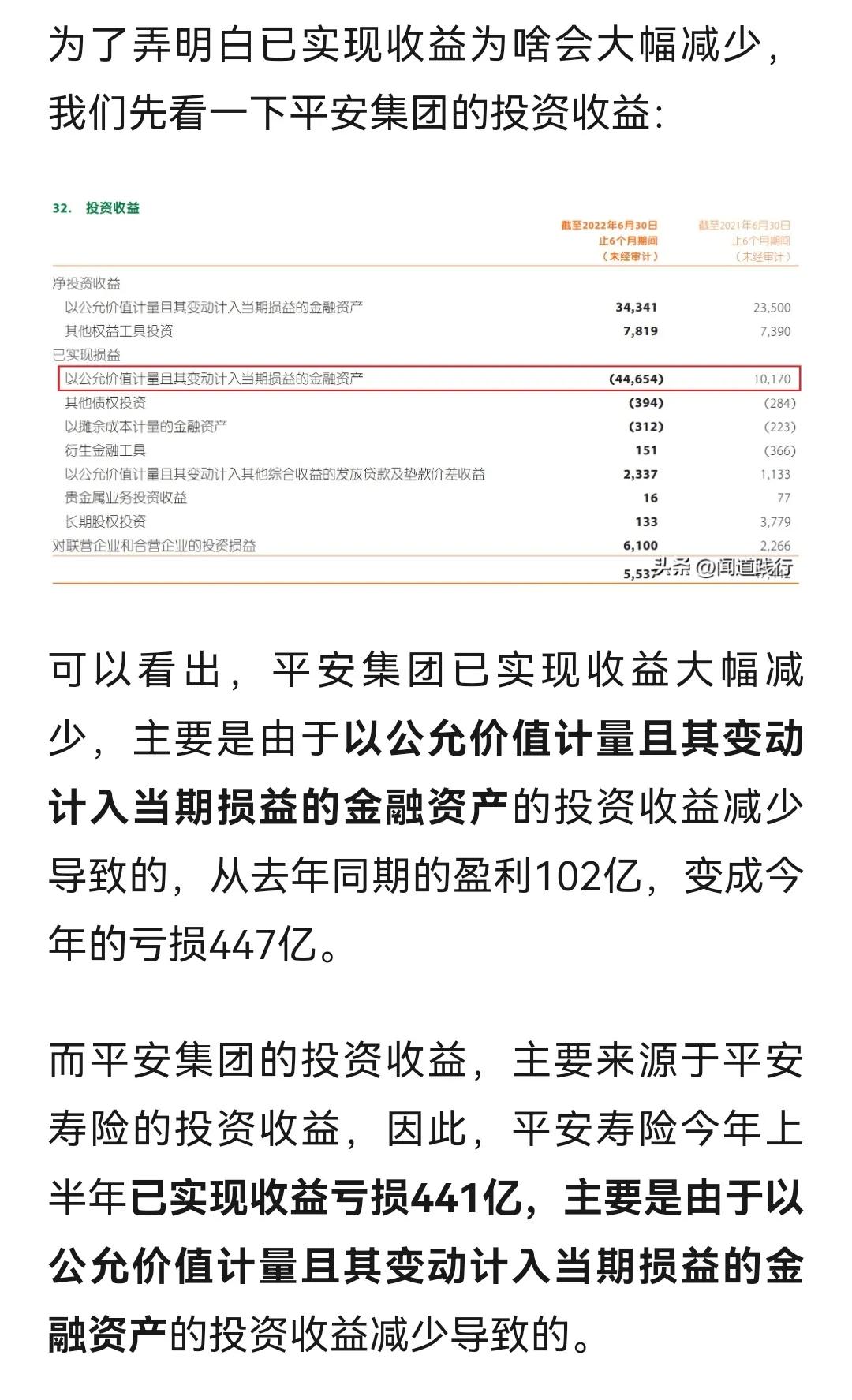 平安股票分析方法,大盘市盈率和市净率