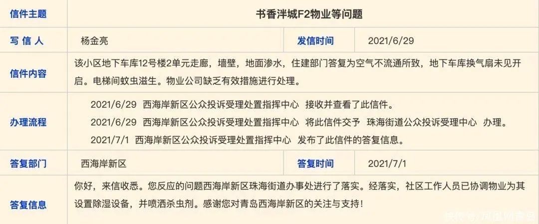旭辉银盛泰现状,山东旭辉银盛泰现状德州