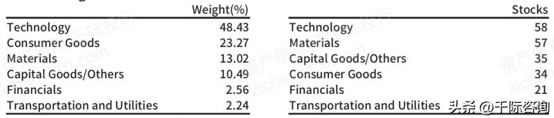 日经225指数五年回报,日经225指数相关新闻