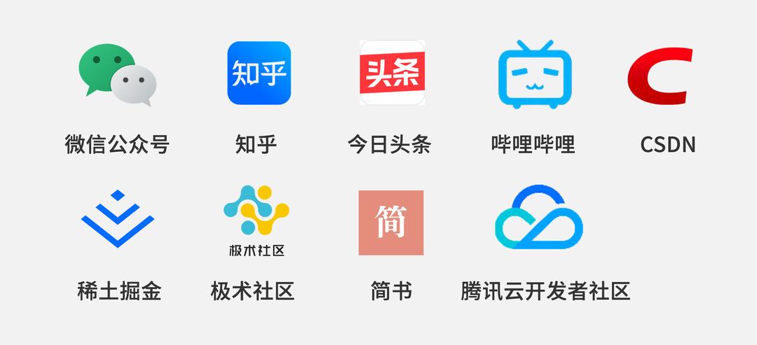 腾讯文本理解系统TexSmart中的细粒度实体识别关键技术