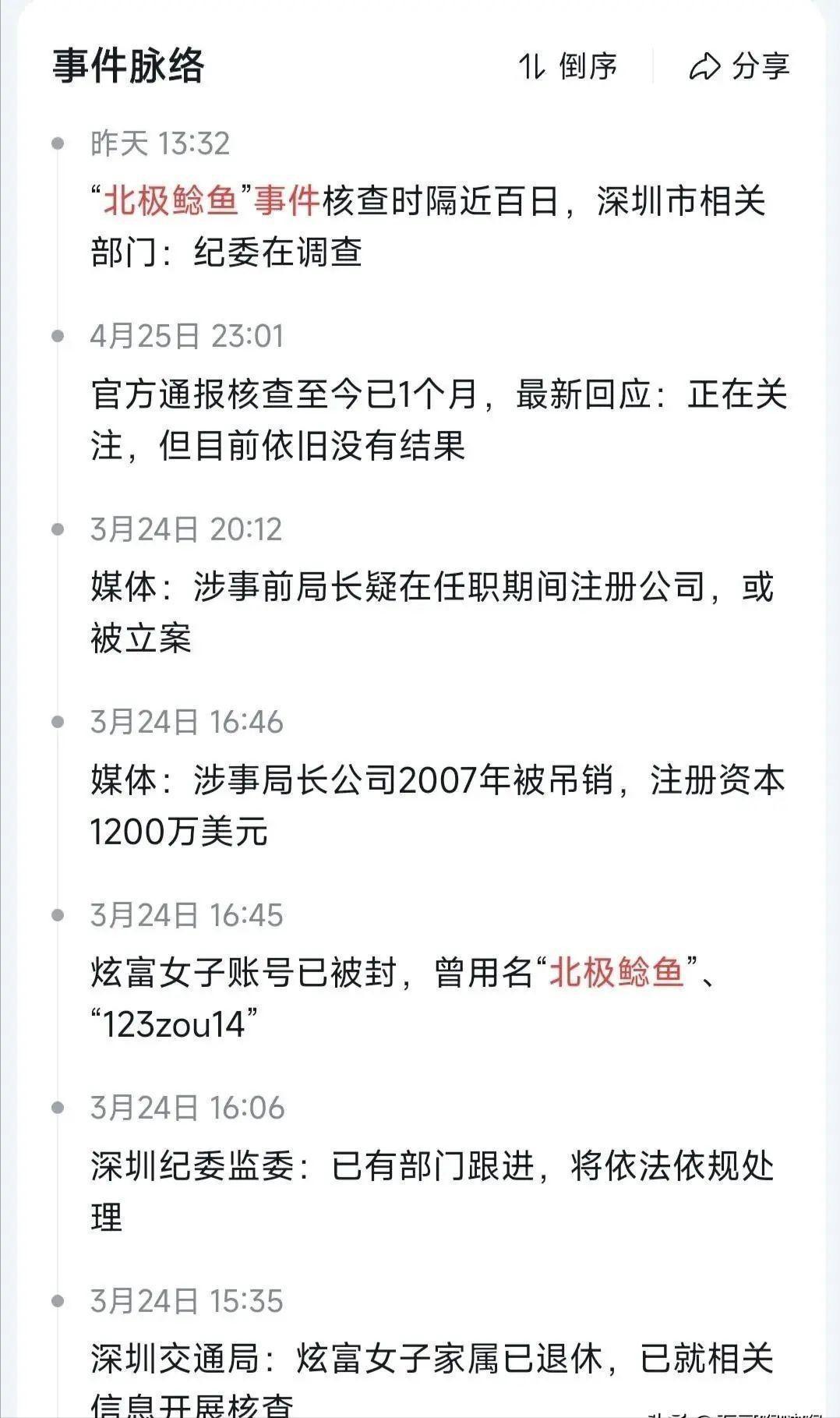 北极鲶鱼事件最新进展情况,北极鲶鱼最新事件