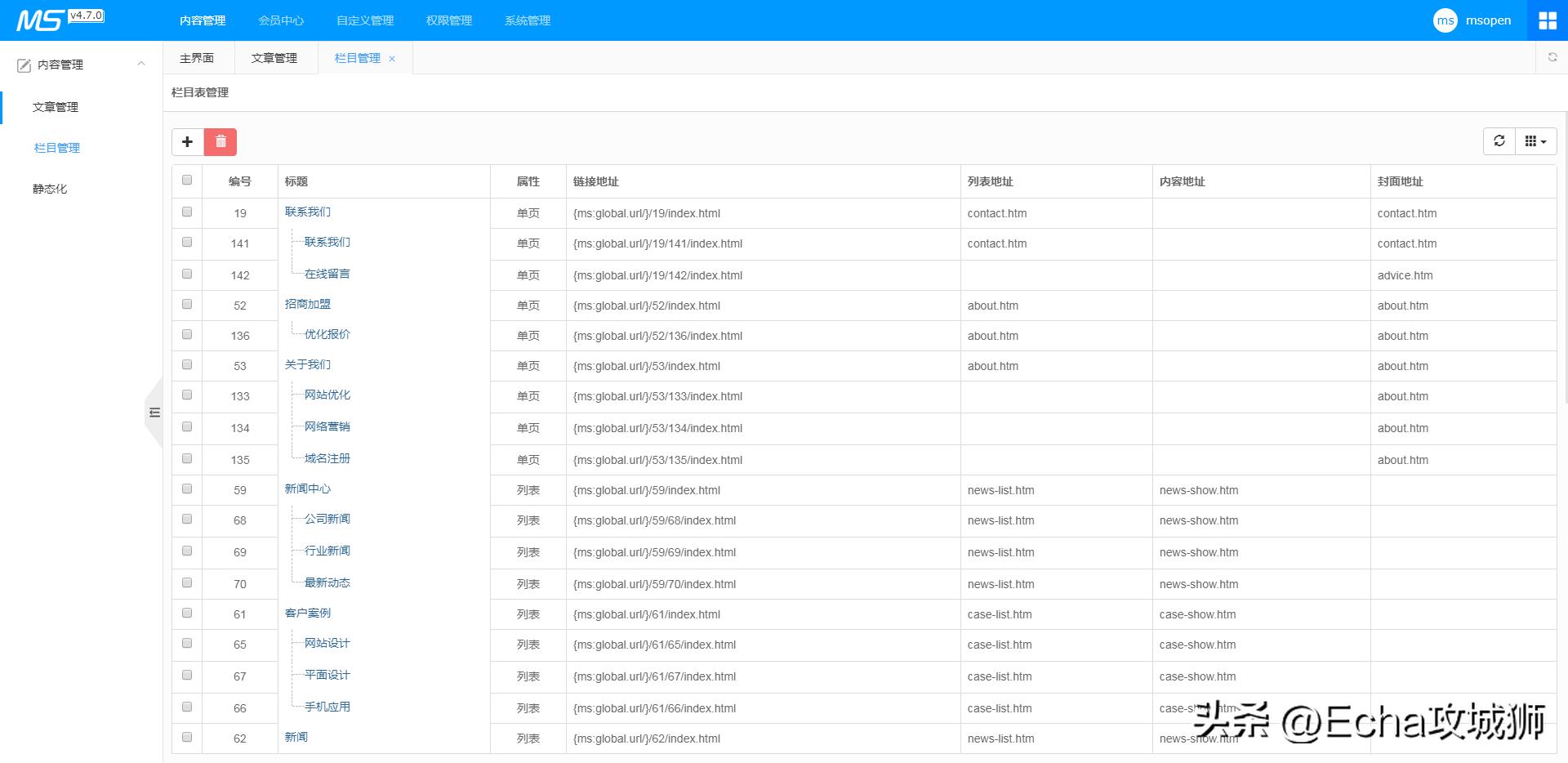接私活必备的10个开源项目,接项目副业