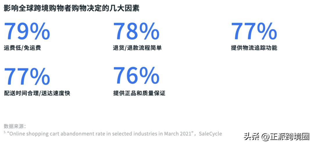 facebook跨境电商日本市场,facebook东南亚电商的现状及前景