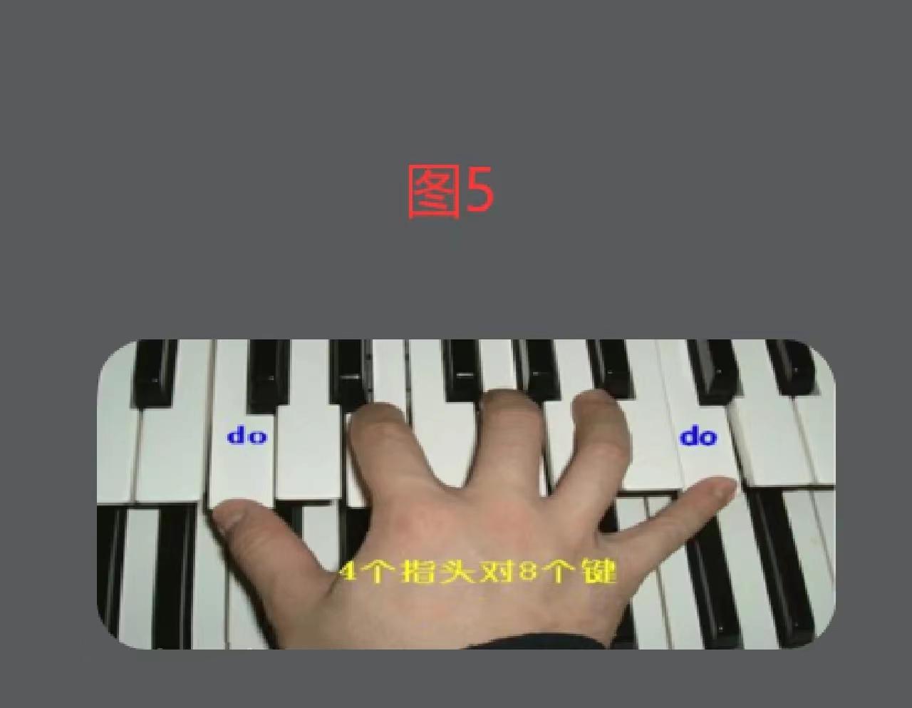 钢琴分解和弦指法表,钢琴左手指法怎么练