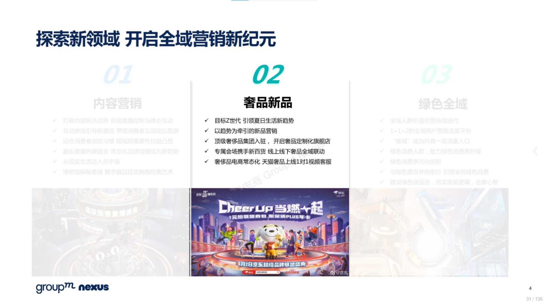 618电商营销视频,618电商调研报告