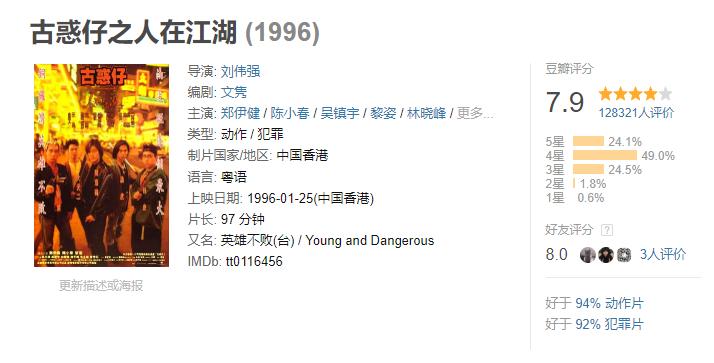 英雄本色算不算香港最经典的电影,香港电影水浒传之英雄本色粤语版