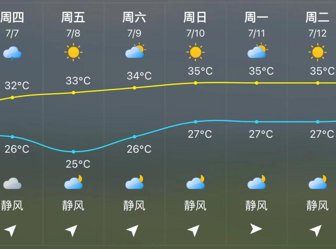 来了！就在明天10点38分