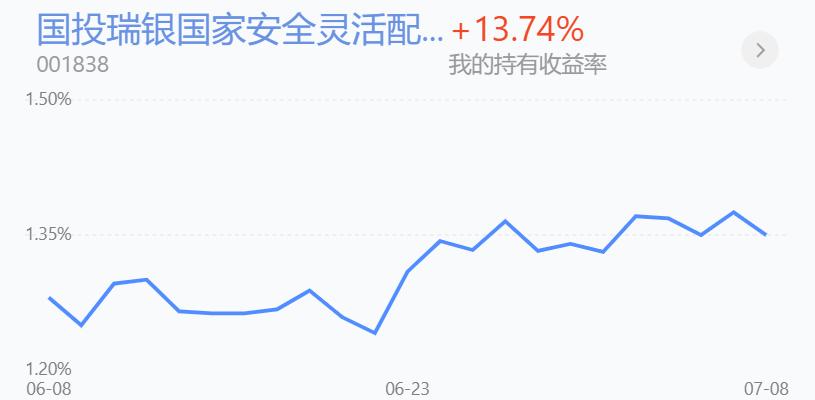 恒生科技今天有什么利空,恒生科技休市为什么还跌