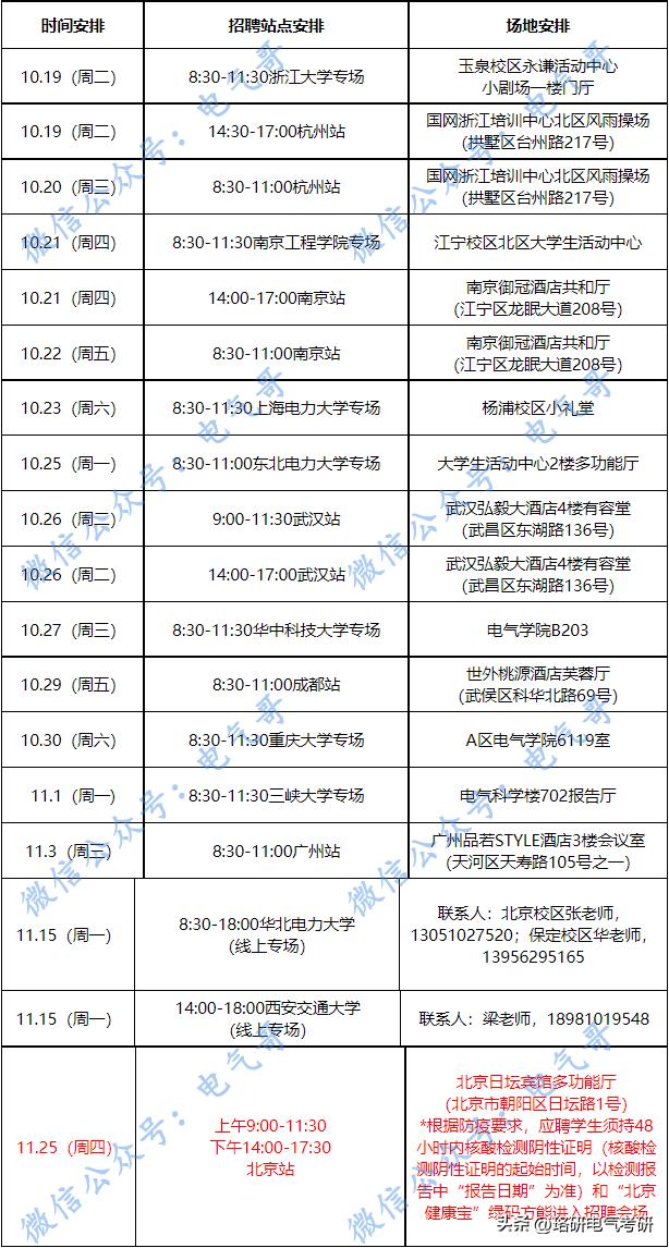 姹熻嫃鐢电綉鑰冩儏鍒嗘瀽,鍥藉鐢电綉鑰冩儏鎻