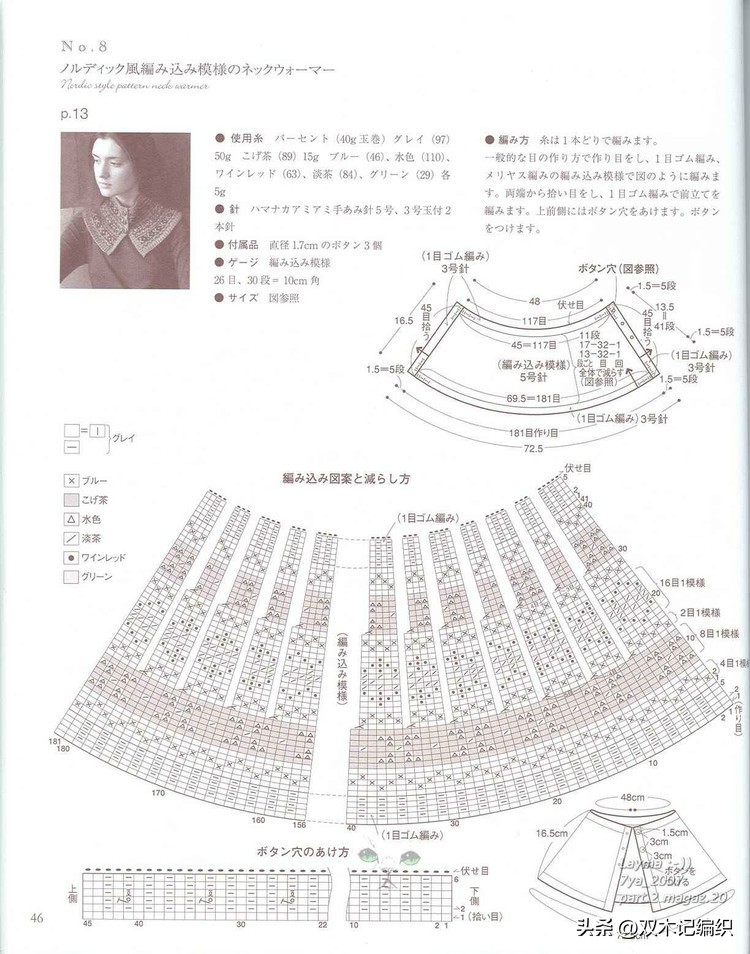 大牌围巾的编织教程简单又漂亮,好看的女士围巾编织