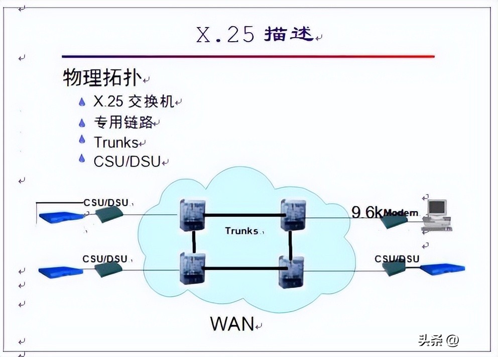 网络基础知识搜题用什么软件最好,网络基础知识书籍