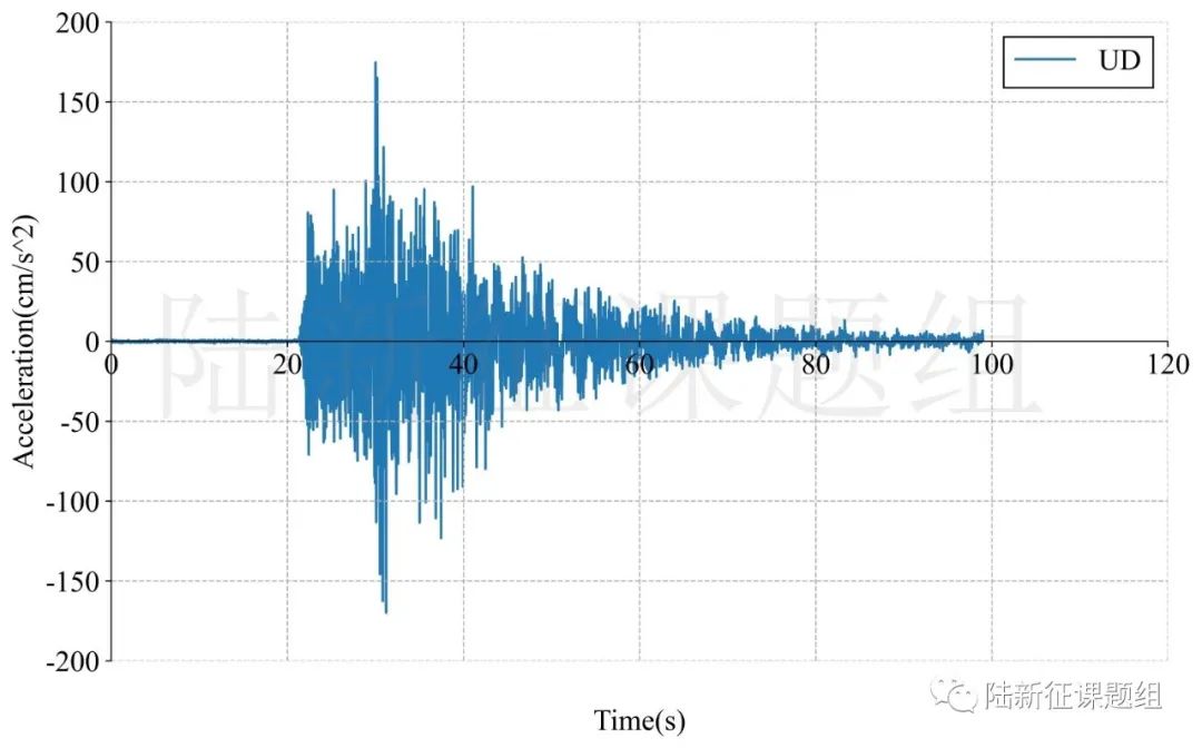 泸定县6.8级地震烈度图,泸定6.8级地震烈度图
