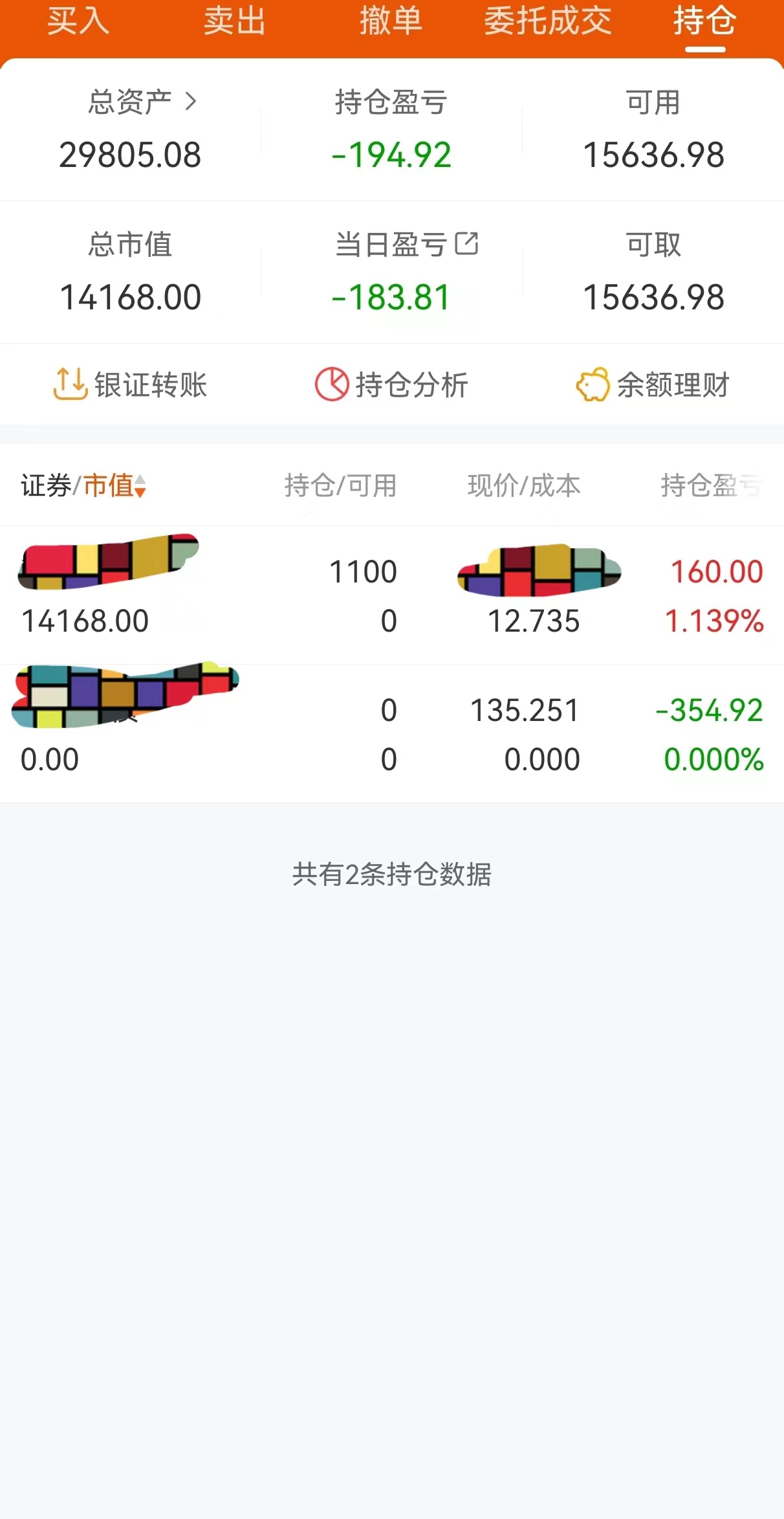 超级大韭菜被连根拔起-炒股近7年亏损近60万，痛斥小康转债坑爹