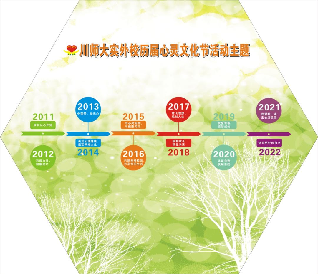 用“VR”视野，探校（三）！师大实外学生的心理健康，有保障！