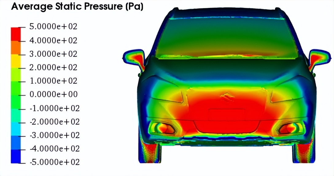 aicfd流体仿真,流体仿真常用软件