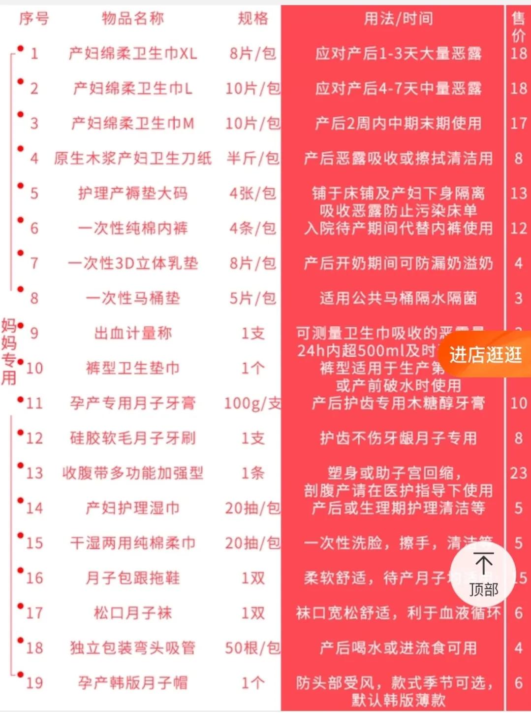 孕妇待产包都准备什么不踩坑,第一次生娃孕期囤货踩过哪些坑