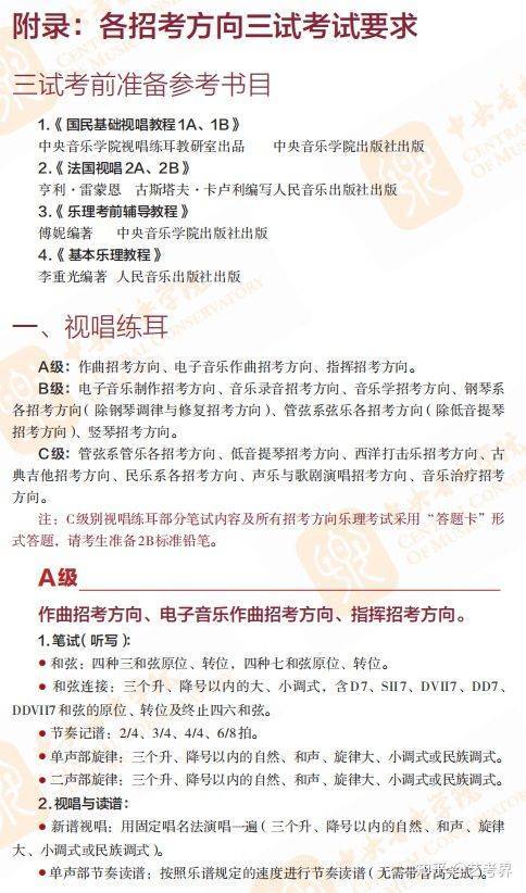 重点音乐学院有哪些,乐理考题大学