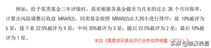 大盘指数基金排行前十名,10只股票基金排名