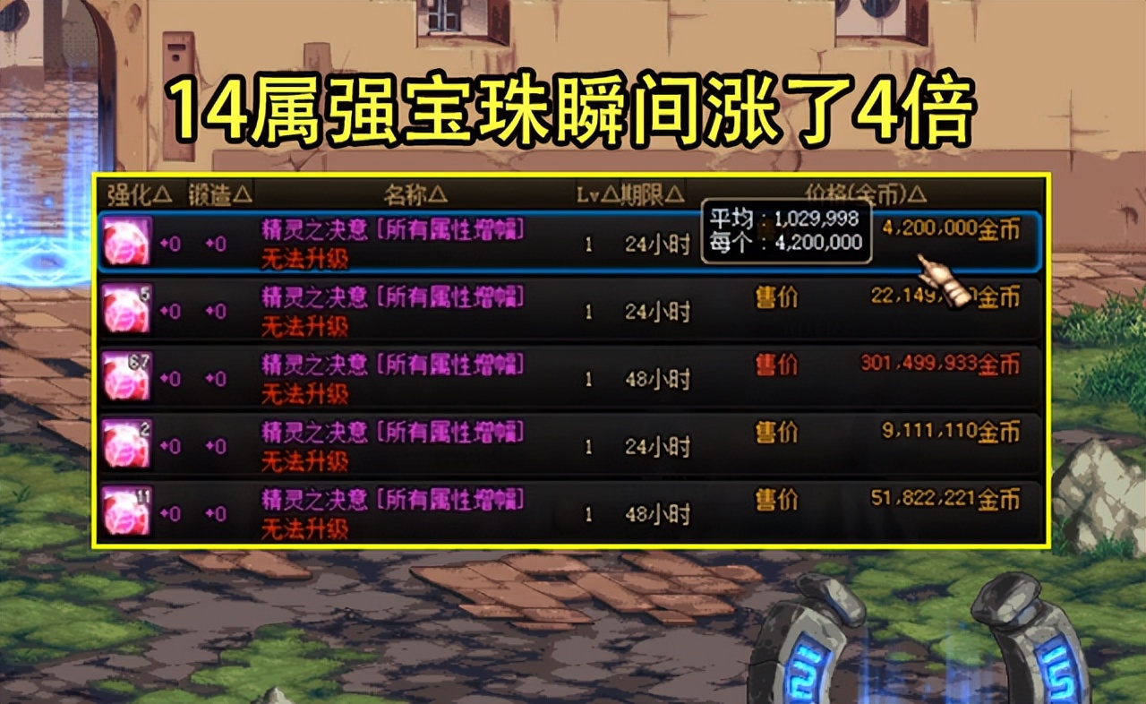 地下城黑商旭旭宝宝,dnf传说装备旭旭宝宝要8亿