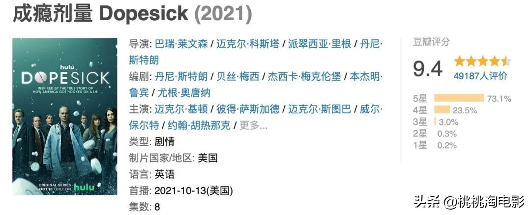 必看的美剧名单,值得看的美剧精选