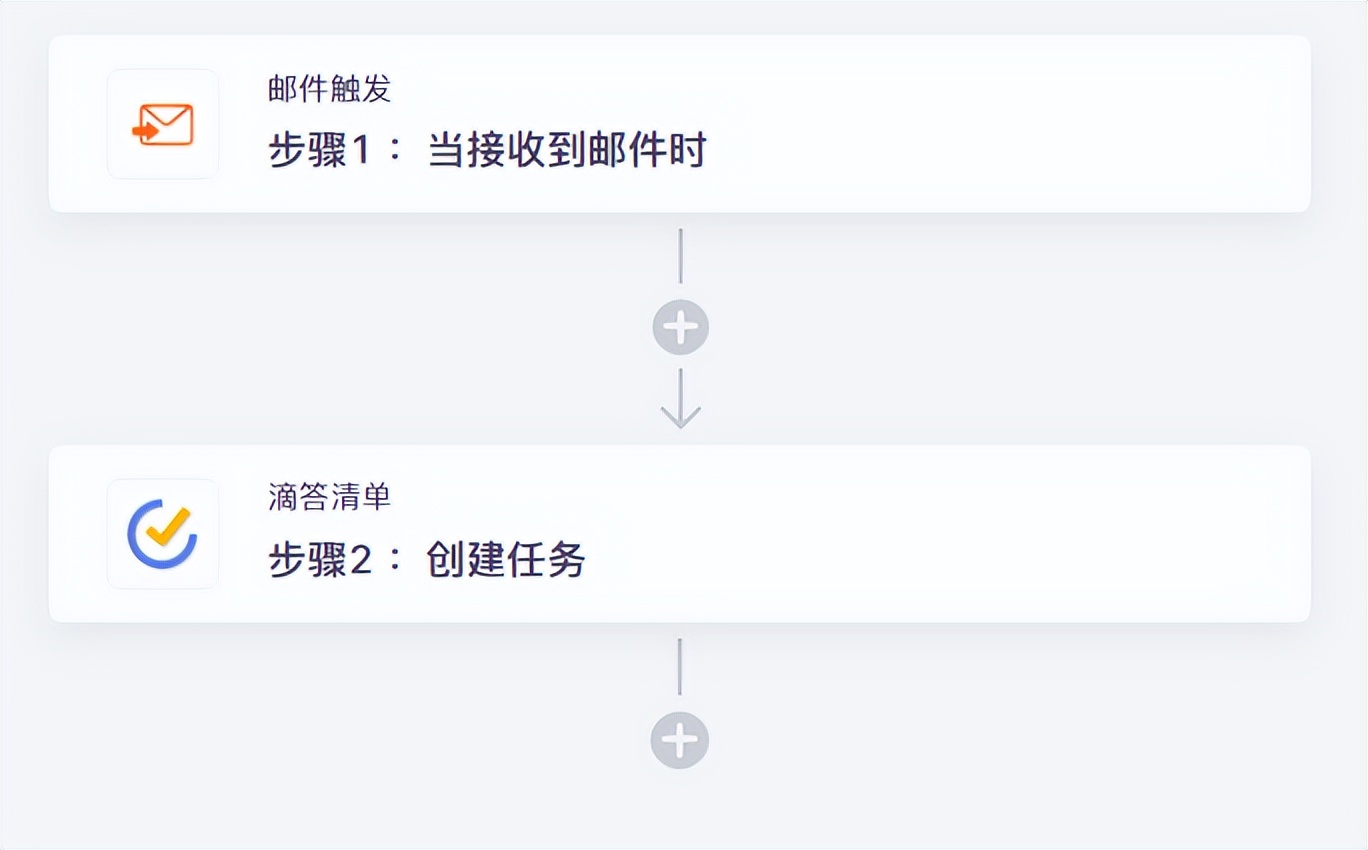 高效使用滴答清单,如何在滴答清单中创建模板